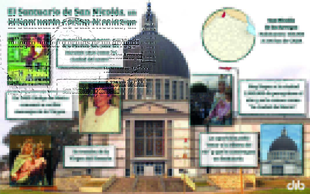 El Santuario de San Nicolás, un milagro nacido a orillas de un arroyo