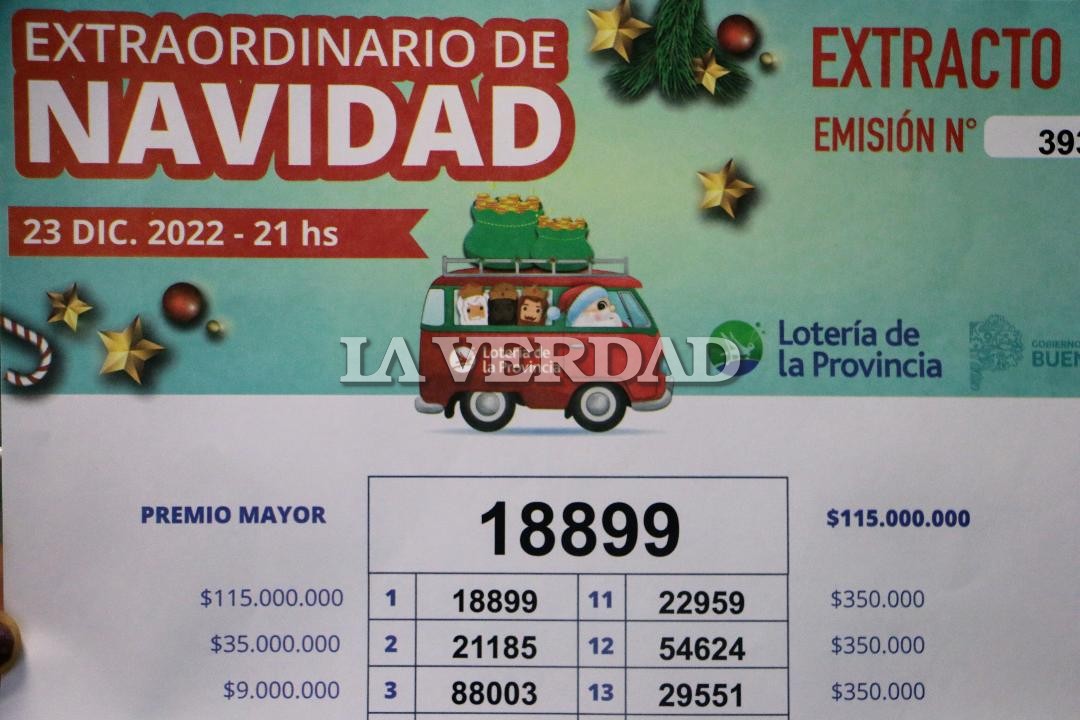 El billete ganador de la lotería se vendió en una agencia de Avenida Libertad