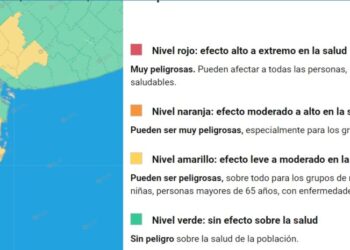Alerta amarilla por altas temperaturas en el sudoeste bonaerense