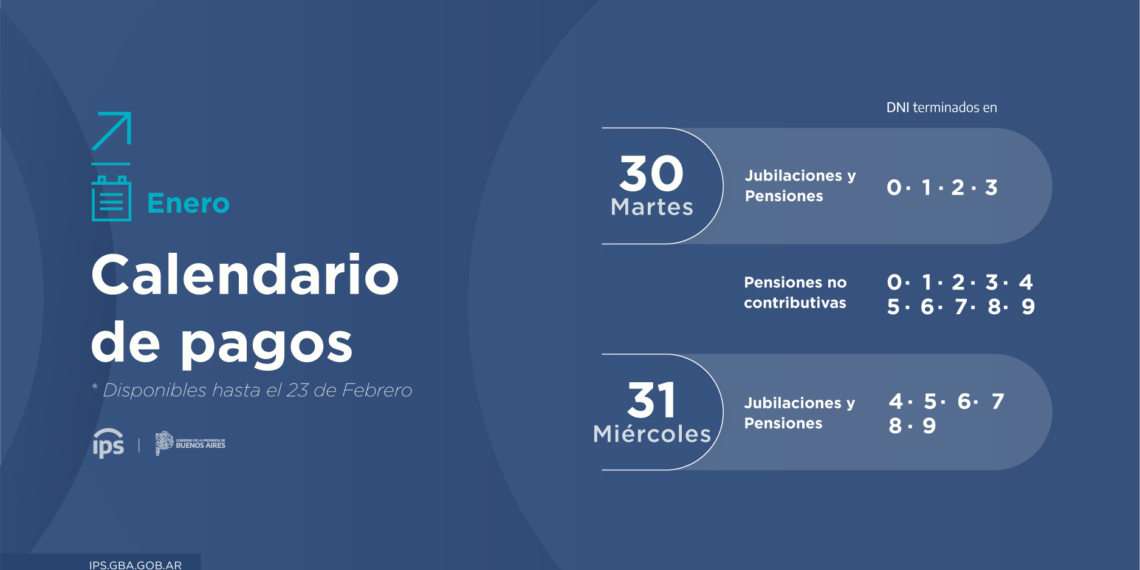 El IPS paga haberes de enero