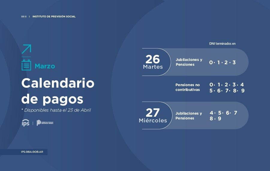 IPS: ¿Quiénes perciben sus haberes hoy?