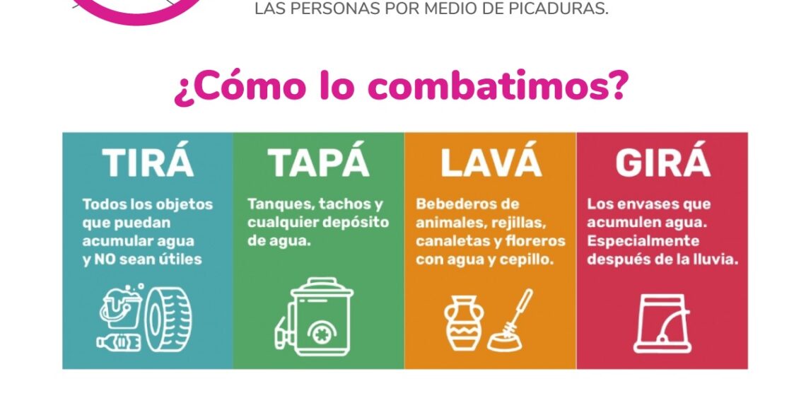 Dengue: confirman cinco casos positivos en Nueve de Julio
