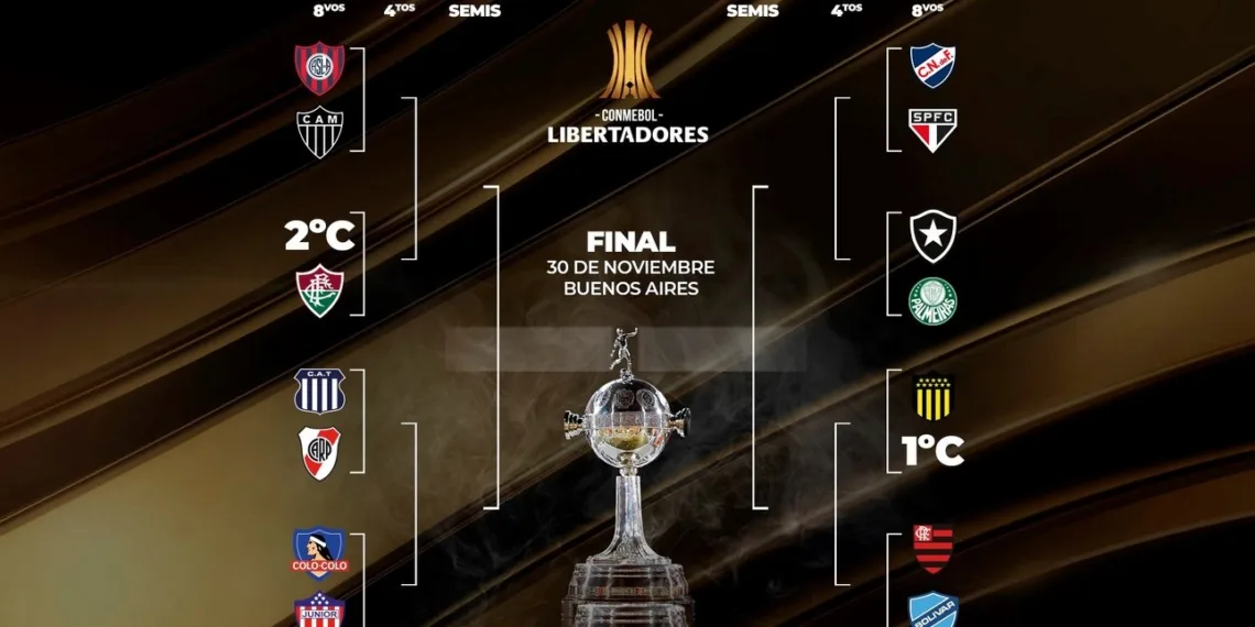 Con duelo argentino, así quedó el cuadro para los octavos de la Copa Libertadores