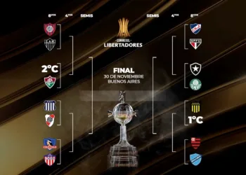 Con duelo argentino, así quedó el cuadro para los octavos de la Copa Libertadores
