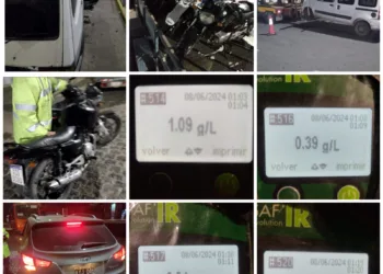 Operativos de control de tránsito y alcoholemia