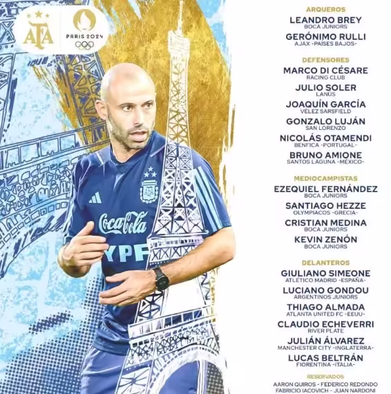 Javier Mascherano confirmó los 18 jugadores que irán a París 2024