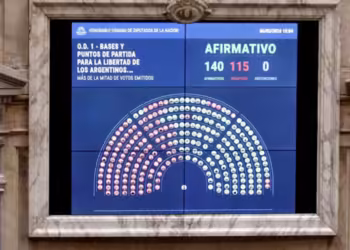 Un triunfo de Milei que apura definiciones en la Provincia