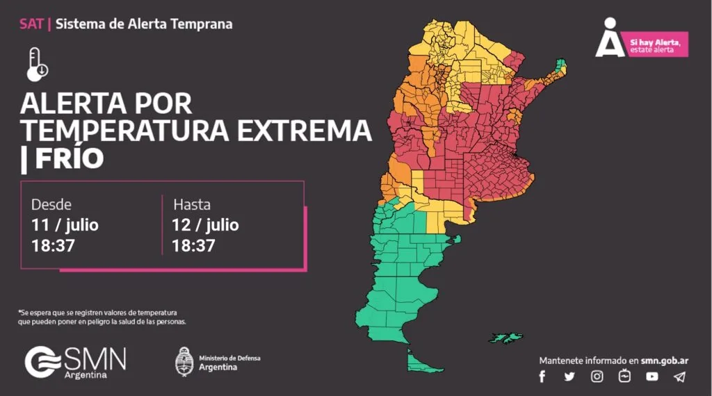 Viernes de mucho frío: toda la provincia con alertas por temperaturas extremas