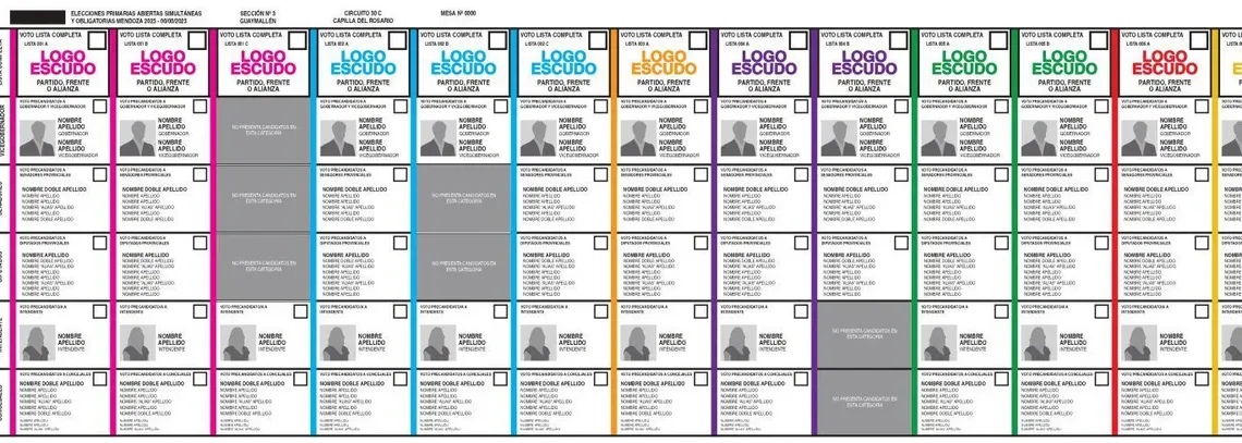Diputados aprobó la Boleta Única de Papel, que se utilizará desde las elecciones 2025