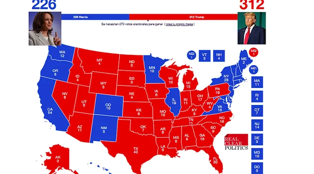 Cómo llegan los candidatos Trump y Harris a días de los comicios