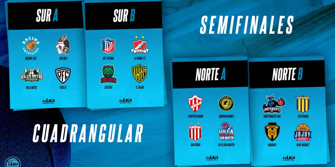 Cuadrangular de semifinales: Ciclista debutará ante Viedma