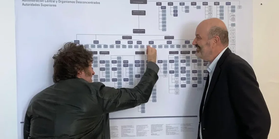 Empleo público: se redujo casi un 10% desde que asumió Milei con un ahorro anual de US$1.885 millones