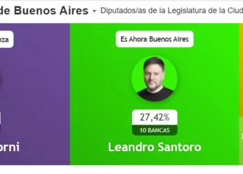 Silvia Lospennato habló tras conocerse los primeros resultados y reconoció la derrota