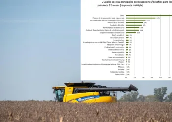 Según una encuesta mejoró la expectativa del campo