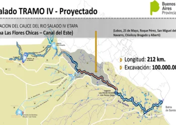 Exigen al Gobierno nacional reactivar las obras del Plan Maestro del Salado