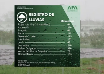 Impactante cantidad de lluvias en todo el noroeste bonaerense