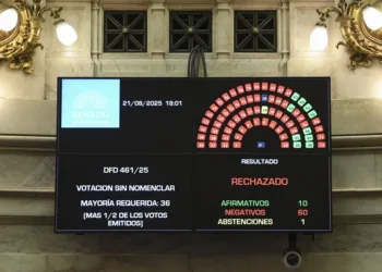 El Gobierno acumula derrotas en el Congreso: el Senado le rechazó decretos delegados y un DNU