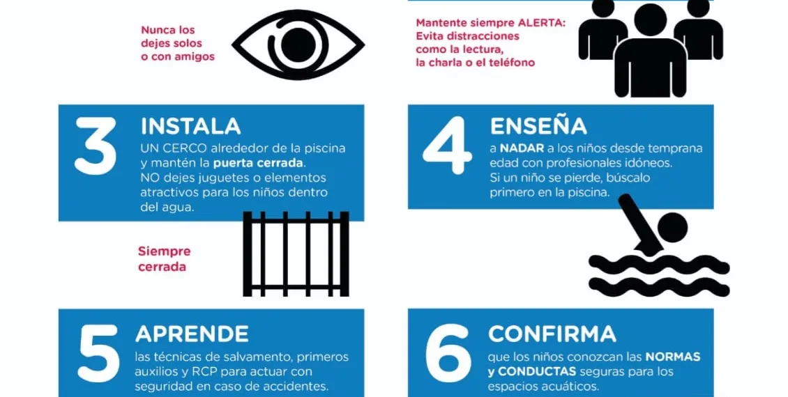 Importante campaña sobre seguridad acuática en natatorios de Junín