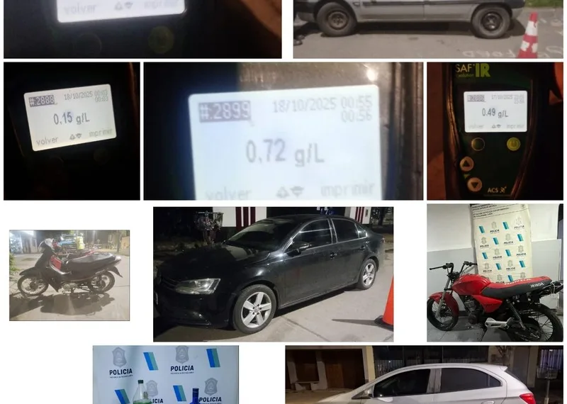 Aprehensiones en operativos preventivos dispuestos durante el fin de semana