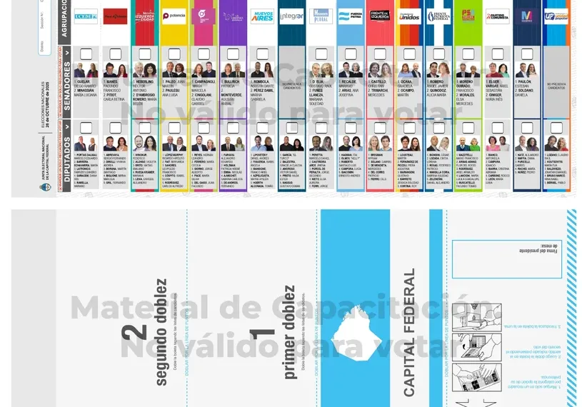 Elecciones 2025: La participación electoral llegó al 58,5%