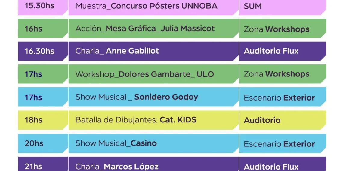 Continúa hoy la edición 2025 del Festival YESO