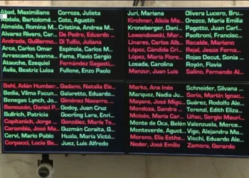Uno por uno: qué senadores votaron a favor de la reforma laboral y cuáles en contra