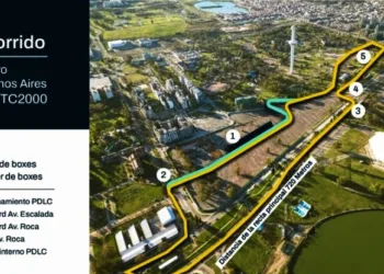 TC2000: los especialistas de los circuitos urbanos