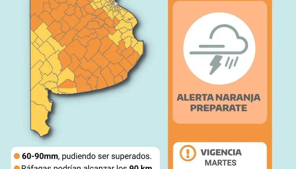 Tormentas fuertes y alertas de nivel naranja y amarillo en toda la provincia de Buenos Aires
