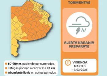 Tormentas fuertes y alertas de nivel naranja y amarillo en toda la provincia de Buenos Aires