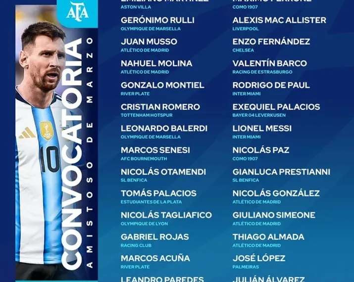 Lionel Scaloni confirmó la lista de convocados de la Selección argentina