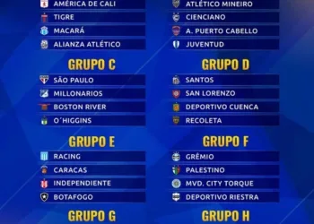 Se confirmaron los grupos de la Copa Sudamericana 2026