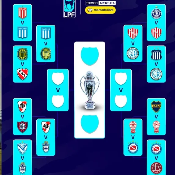 El Torneo Apertura entra en zona de definición: la agenda de los cuartos de final