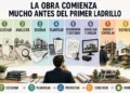 La obra empieza mucho antes del primer ladrillo