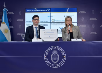 El Ministerio de Seguridad informó que Argentina registró en 2025 “la menor tasa de homicidios de su historia”