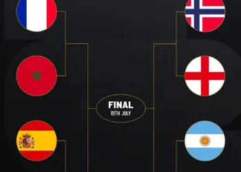 Cuartos de final: fechas, horarios y partidos