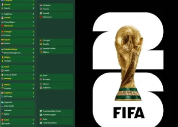 Se definen los dieciseisavos de final: así está el cuadro del Mundial 2026